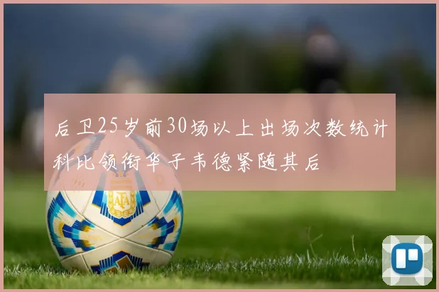 后卫25岁前30场以上出场次数统计科比领衔华子韦德紧随其后